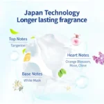 [Bundle of 3] KA 4-in-1 Laundry Detergent Capsules Refill Pack (54Pcs) / Laundry Pods - Image 5